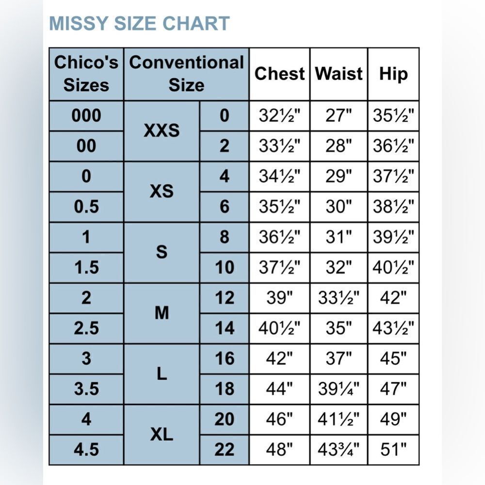 CHICO’S SIZE CHART‎